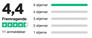 Trustpilot